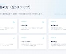 業務マニュアル/オンボ資料制作ます 図解＋動画台本で定着まで支援します イメージ8