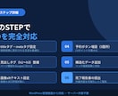 WPのLPテキスト修正・SEO最適化します 集客力UP！SEO×LP改善でご予約を増やします イメージ2