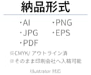 企業店舗向け　ステッカー印刷入稿データを作成します 印刷会社へそのまま入稿可／CMYK・アウトライン済で納品 イメージ3