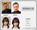 古物商「行商従業者証」プラスチックカード作成します 顔写真の背景削除、送料も含めた価格です イメージ3