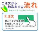 教習経験を活かし販促チラシ制作します 専門知識がなくても内容整理から丁寧にサポートいたします。 イメージ5