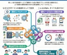 法人・事業主様】DX・自動化システム開発します 要件定義からPython/GAS連携・マニュアル作成保守まで イメージ3