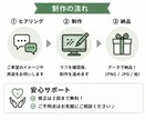 シンプルで印象に残るアイコン作成します 最短3日・修正OKで安心制作！ イメージ4