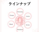 まずは化粧品OEMについて相談受付けます 聞いて納得。はじめの一歩を踏み出す前の大事なステップを イメージ3