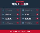 売買仲介の時短AIプロンプト100本提供します 査定・買主対応・媒介獲得をChatGPTで劇的に短縮 イメージ3