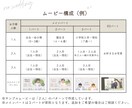 お花をテーマにしたお子様の記念ムービーを作成します 何度でも修正無料／写真枚数制限なし イメージ4
