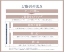 自然体で心地いい、ナチュラルなロゴを作成いたします 3案提案｜修正無制限｜著作権譲渡｜信頼と価値をつくるデザイン イメージ9