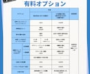フルテロップ作成承ります 読みやすいフルテロップをお手頃価格で！ イメージ5