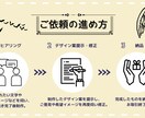 あなただけのロゴ、真心込めて作成します あなたのイメージに合ったデザインを全力で作成！ イメージ2