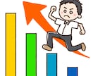 商用OK！ゆるかわなカットイラスト作成します 説明用の挿絵、チラシ、子ども向け教材などに◎ イメージ6