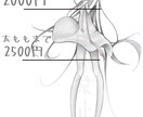 2000円！ダークな厚塗りでイラスト制作致します 歌ってみた 配信用 SNS用 個人用 様々な用途受け付けます イメージ2