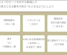 いろんなジャンルのクイズ作成します イベントの出し物などに！勉強をクイズ形式で学びたい人にも！ イメージ4