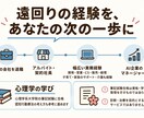 仕事と暮らしの目標を整理し次の一歩を具体化します 女性のキャリアと人生設計に。90分で自分で選ぶ行動プラン イメージ4