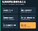 Word原稿を見やすいA4案内・掲示物に整えます 自治会・管理組合・教室向け｜構成2案・QR・表対応 イメージ3