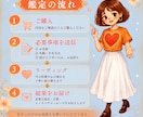 心身が辛く気持ちが戻らない貴方が、手放もの教えます 身の回りから愛されて、幸せになりたい方へ イメージ3