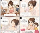 4コマ漫画15本作ります PR・広告・教育系歓迎！構成からOK イメージ2