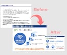 情報を整理し、伝わる資料に落とし込みます 複雑な内容も、読み手に伝わる形へ整理します！ イメージ7