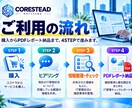 事業のIT管理、このままで大丈夫？をチェックします 担当者・退職者・バックアップ・引継ぎの不安をまとめて確認 イメージ4