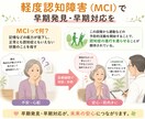 医療に特化したチラシを作ります 現役薬剤師が複数のAIを組み合わせて作ります。 イメージ2