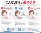 看護師の人間関係の悩みを3日間聞きます 看護師にしか分からない職場の悩み、聞きます イメージ3