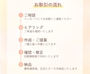 図解で伝わりやすいスライド資料作成します 丁寧に整え、シンプルに分かりやすい資料に仕上げます イメージ2