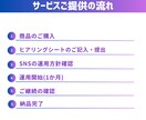 丸投げOK！Instagram運用代行します 実績あるチームで対応！本業もご支援します（法人・個人向） イメージ5