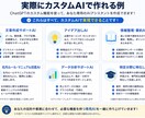 カスタムAI作成レクチャーします あなた専用のAI社員を作ります！ イメージ1