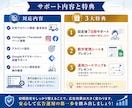 Meta広告の初期設定を丸ごと代行します 初心者さんも安心アカウント開設からピクセル設定まで丸投げOK イメージ3