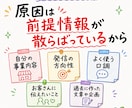 Obsidianで自分用ナレッジ整理サポートします ChatGPT・Claudeに毎回説明する手間を減らす イメージ3