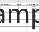 多角的リサーチで生きたSEO記事構成を提供します 納品データでお手軽に濃厚SEO！記事構成から1記事作成まで！ イメージ1