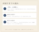毎月の吉日カレンダーを九星気学でお届けします あなたの星に合う日・六曜・一粒万倍日を毎月PDFで イメージ5