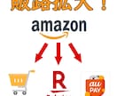 Amazonで販売中の方！販路拡大方法紹介します 手間なく楽天やYahooで販売できます！ イメージ1