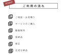 YouTube動画・SNS動画編集いたします 大量受注も可能！幅広いジャンルの動画を作成いたします。 イメージ2