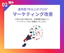 Instagram広告運用を代行します Instagram広告での集客を安定させたい方へ！ イメージ3