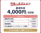 楽天証券の新NISAのつまずきを全部解消します 楽天証券を使って初心者でも楽々、投資スタート！ イメージ6