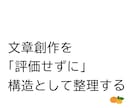 創作文章を構造整理し、観測レポートにまとめます いま成立している構造だけを記録します。評価・添削はしません。 イメージ1