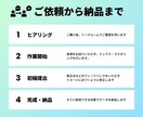 高クオリティ！プロがミックス・マスタリングします 「自分でやってみたけど難しい」方に。最高の音楽に仕上げます イメージ5