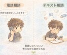 考え悩んでいる状態を思考マップで整理します 今どこで止まっているかを可視化します イメージ6