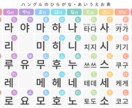 日本語⇌韓国語 翻訳致します 自然なニュアンスで翻訳まかせてください！ イメージ1