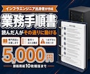 エンジニア出身者が手順書・マニュアルを作ります 読んだ人がその通りに動ける手順書にします イメージ1