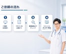 医療健康記事を看護師目線で読みやすく整えます 読者に伝わる表現へ一緒に整理します イメージ6