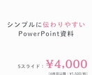 シンプルなプレゼン資料を作ります 最短翌日！ムダを削ぎ落とした見やすいプレゼン資料！ イメージ1
