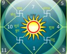 本場仕込みのインド占星術鑑定で魂のテーマをみます インドの叡智を用いて今現在取り組むべきテーマをお伝えします。 イメージ3