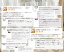 現役DH作成！国試対策まとめノートをお届けします 勉強の時短に！語呂合わせも多数記載しています^_^ イメージ2