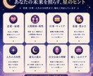 星が語る【あなたの取扱説明書】をお伝えします 生きづらさを愛しさに変える魂のホロスコープ診断 イメージ3