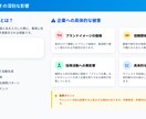 誹謗中傷につながるサジェストコンサルいたします お困りのネットの書き込み、ご相談のります。 イメージ2