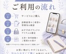 似合う服や小物選びをサポートします おすすめブランド・アイテム提案 イメージ3