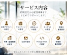 フィットネス特化！Meta広告の初期設定をします ジム・ヨガ等のInstagram・Facebook広告に対応 イメージ3