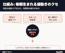 8時アノマリーを4年分検証した結果を教えます 毎朝たった1分、4年かけて検証しきった鉄板の型 イメージ3