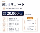 店舗運営経験者が行う！MEO対策・運用支援します 店舗集客をGoogleマップで支援 イメージ4